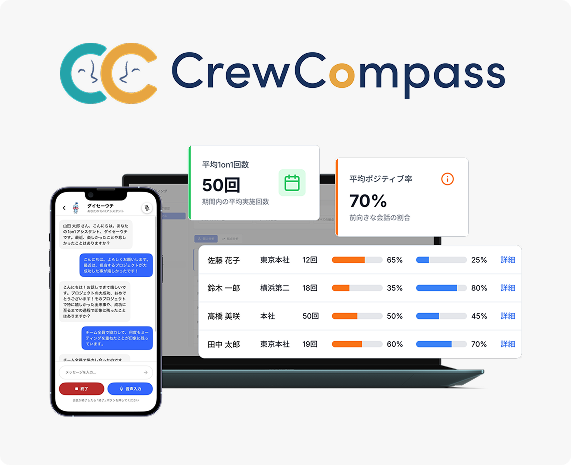Crew Compass(クルーコンパス)